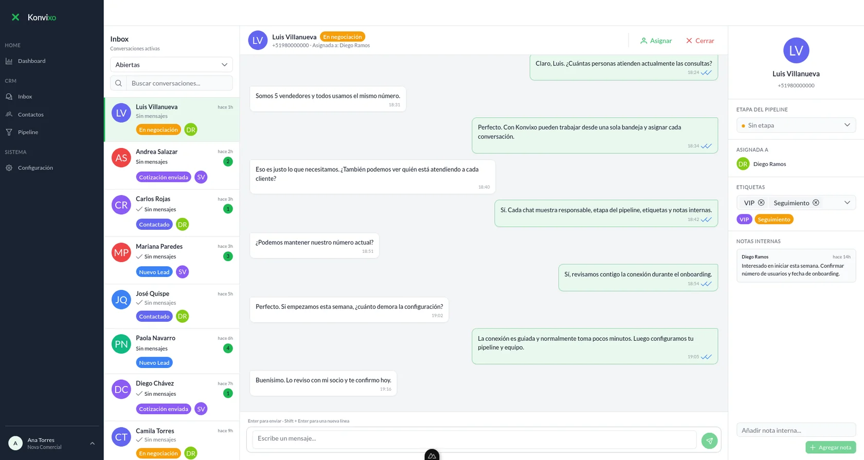 Inbox de Konvixo mostrando conversaciones, mensajes, responsable, etapa de venta, etiquetas y notas internas