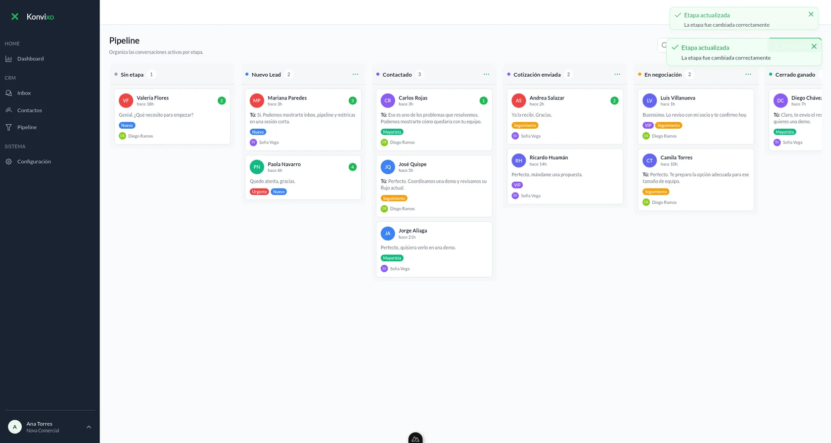 Pipeline Kanban de Konvixo con oportunidades distribuidas por etapas